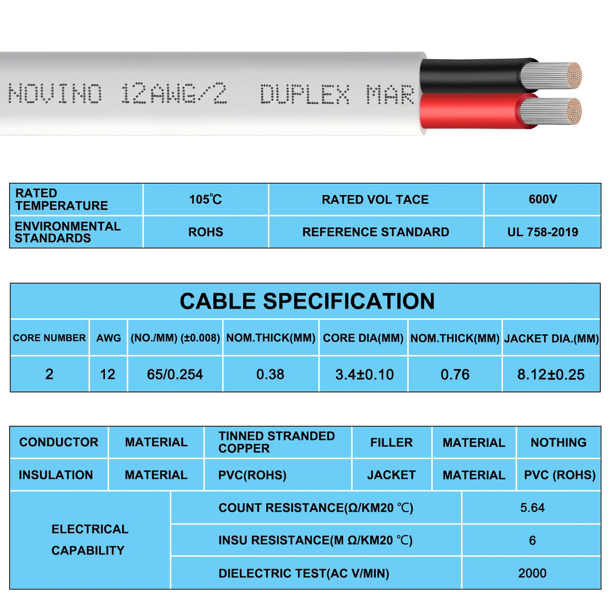 12 Gauge Marine Wire 12 AWG Marine Grade Wire,12/2 15FT Tinned Copper Cable