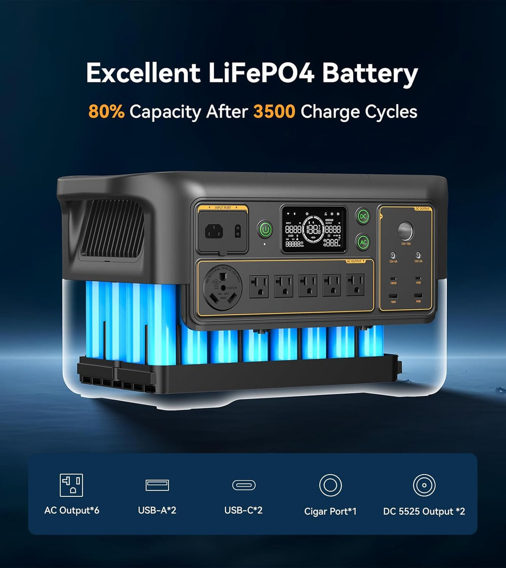 Portable Power Station F3000LFP with Cart Kit, 3072Wh Solar Camping Generator, 3600W Solar Generator for RV, Home