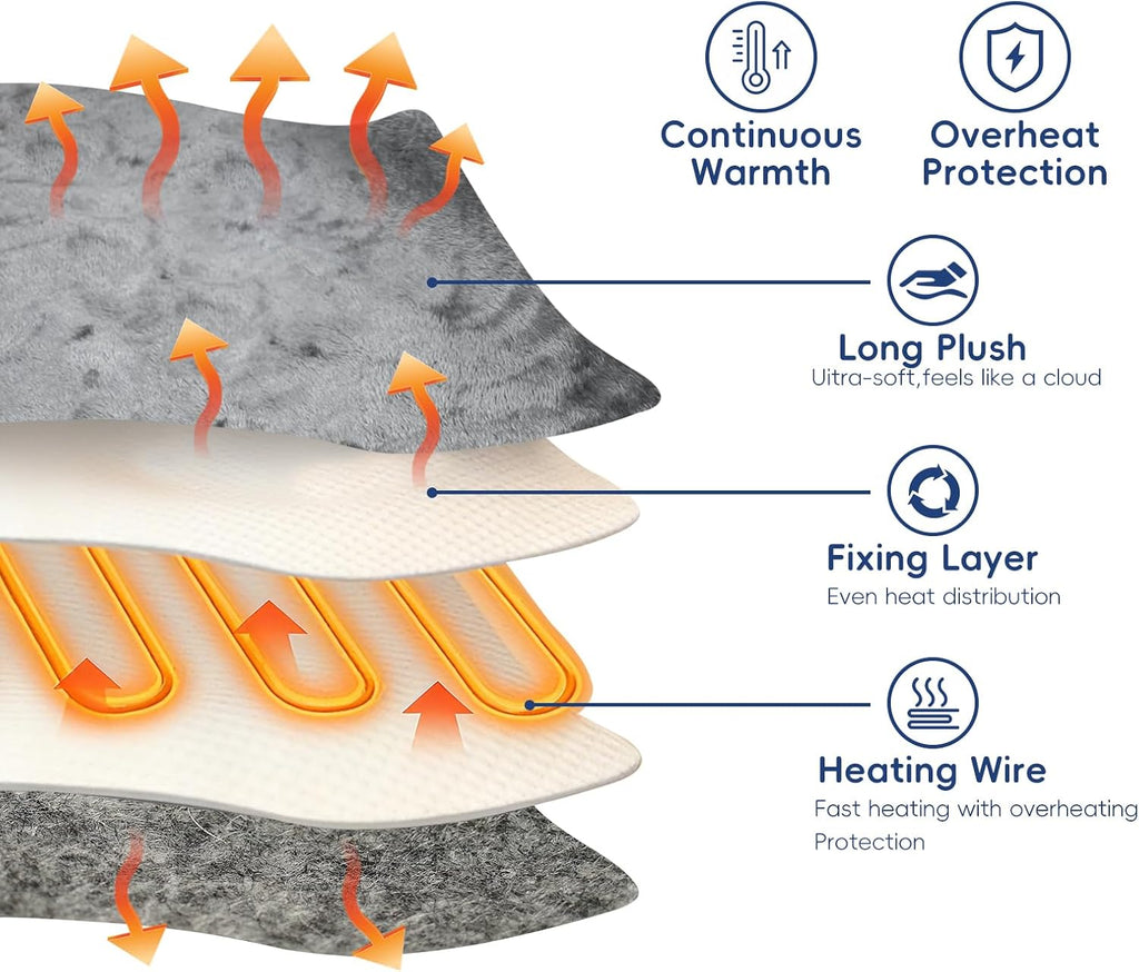 12V Electric Heated Blanket 62.9"x59" Sleeping Bag Liner Mat Pad with 9 Heating Levels 2/8/12 Hours Auto Off Heating