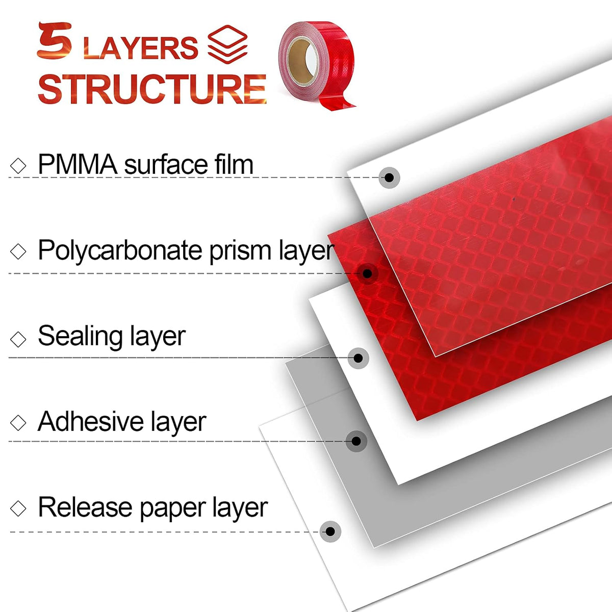 Reflective Tape, Waterproof Self Adhesive Dot Safety Reflector