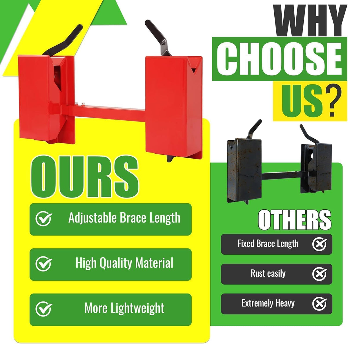 Adjustable Skid Steer Quick Attach Adapter Compatible with Most Bobcats Kubota Universal Skid Steer Conversion