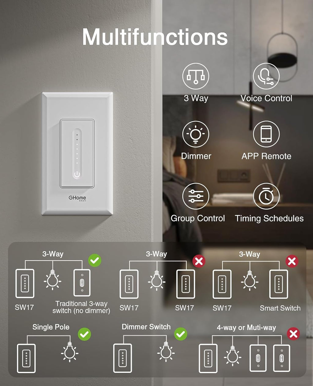 3 Way Dimmer Smart Switch Can Work Separately Or Work with Traditional 3-Way Switch, Compatible with Alexa, Google