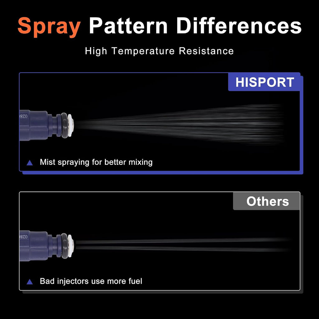 HiSport 4 PCS Fuel Injectors 3M6Z9F593BA 2.3L L4