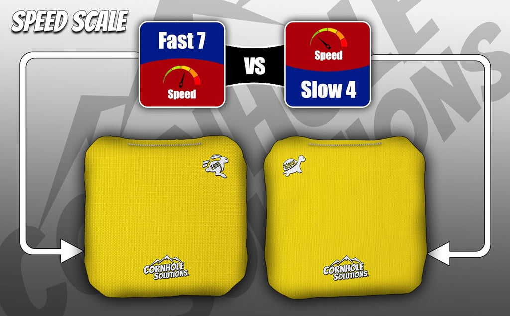 Cornhole Bags Set of 4 Regulation Pro Style 6x6 Resin Filled + Tote Bag