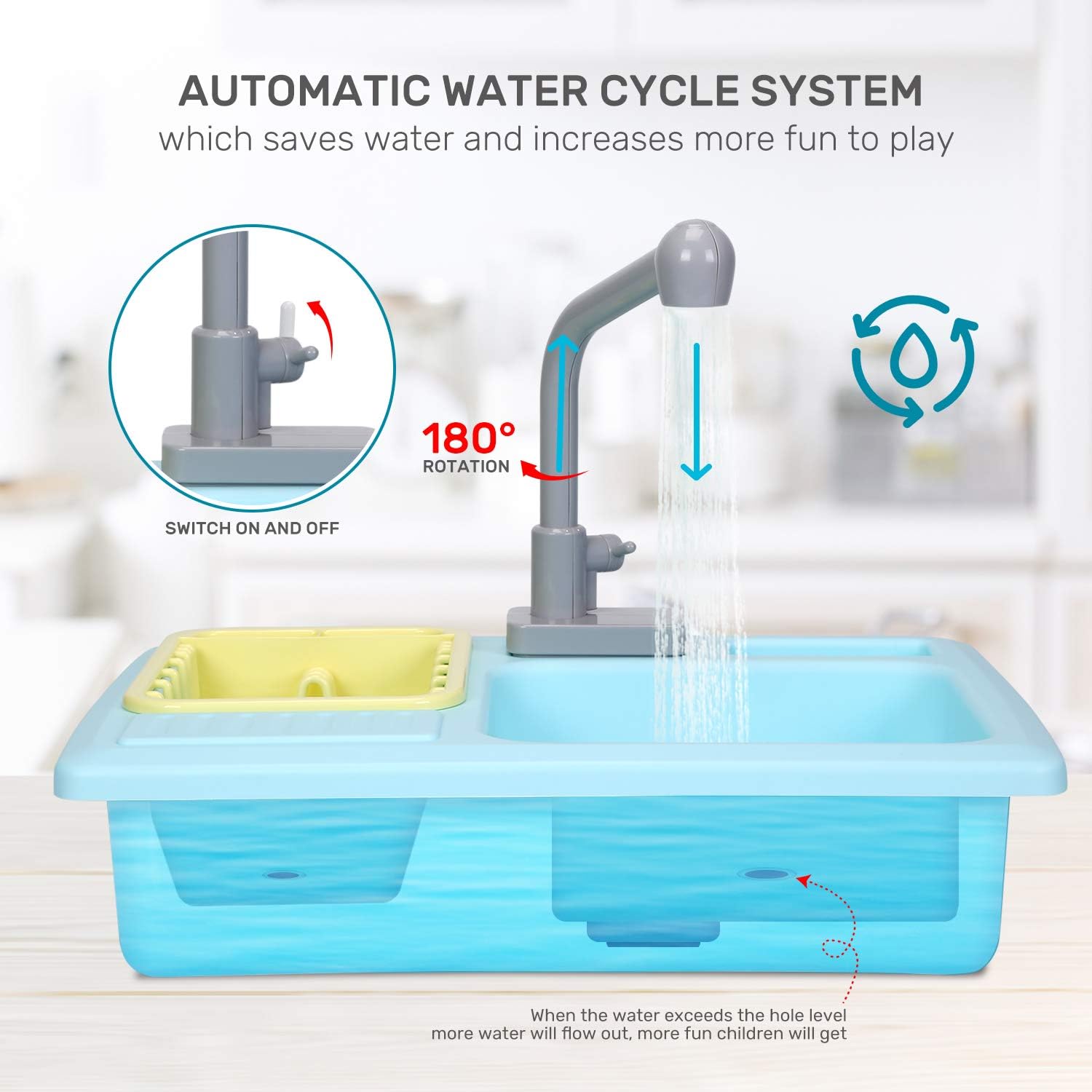 Color Changing Kitchen Sink Toys, Children Electric Dishwasher Playing Toy with Running Water, Upgraded Faucet