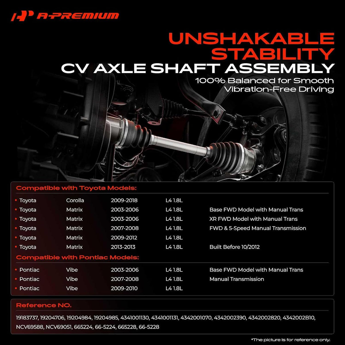 A-Premium Set of 2 Front CV Axle Shaft Assembly