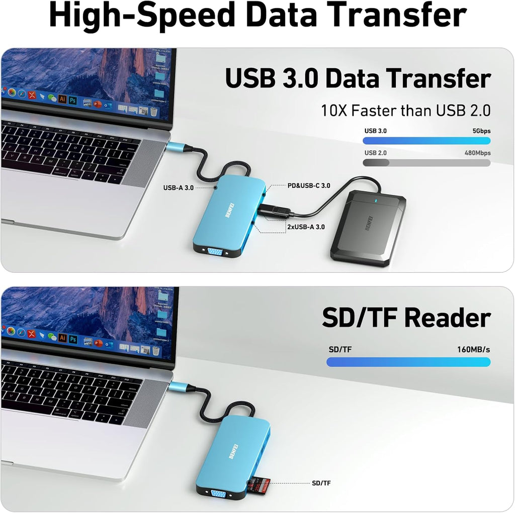 11-in-1 USB C Hub Triple Display Docking Station Dual HDMI, VGA, 3*USB 3.0, 1Gbps Ethernet, 100W Power Delivery