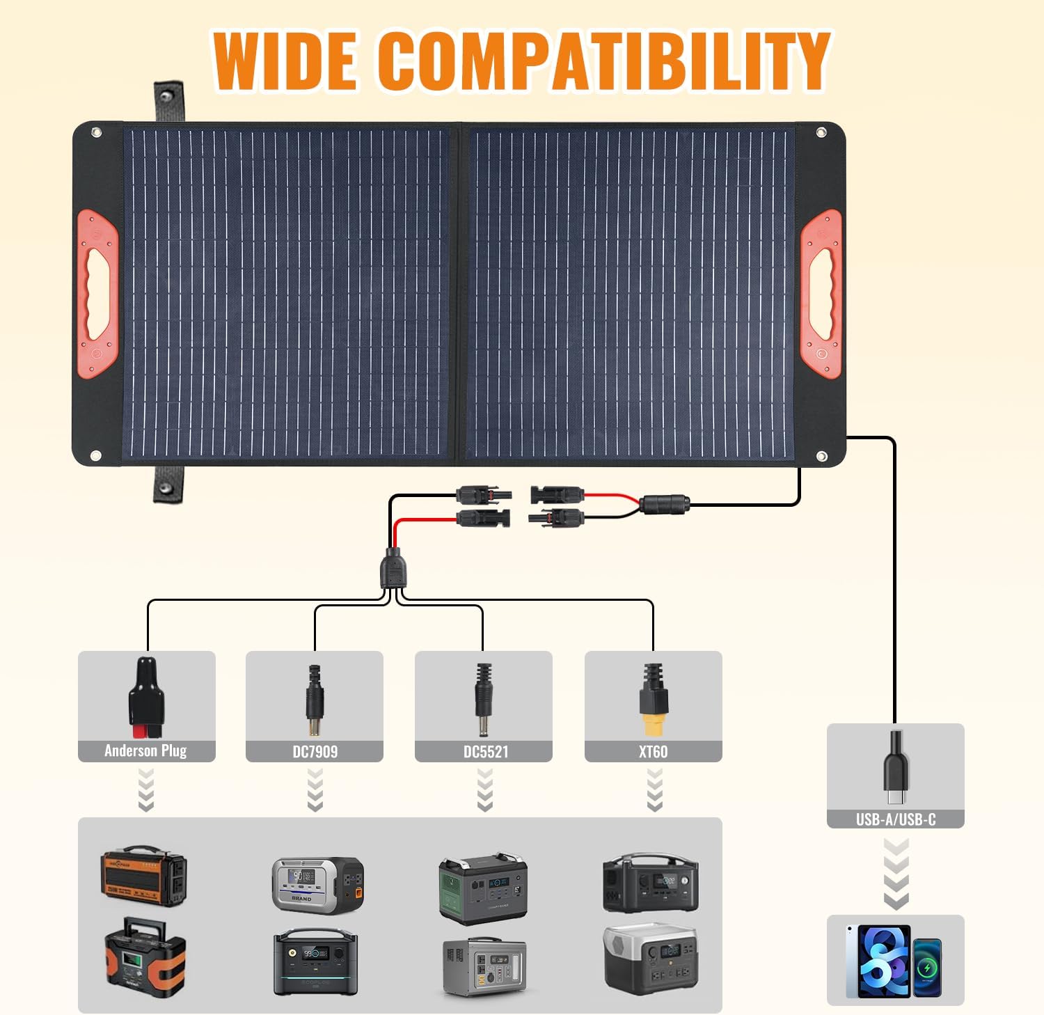 100W Foldable Solar Panel - Charger for Power Stations | Monocrystalline 23.5% High Efficiency QC3.0 USB-A/USB-C