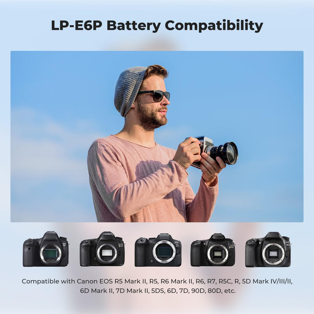 LP-E6P Battery, 2-Pack 2520mAh USB-C R6 Mark III Battery Compatible with Canon EOS R5 Mark II, C50 R6V R6 R7 5D 5DS R