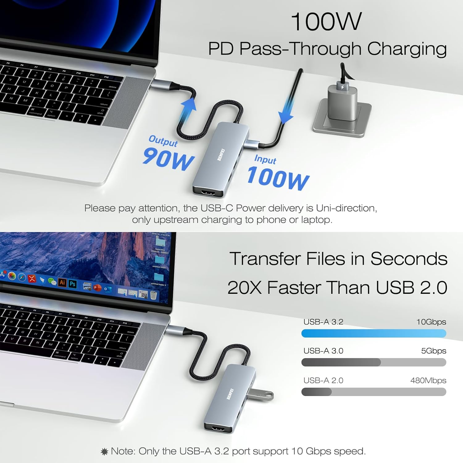 USB C Hub 5-in-1 with 4K HDMI(Certified), 100W Power Delivery, 3 USB-A, Silicone Cable, Aluminum Case Compatible with