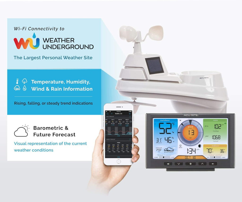 Iris (5-in-1) Home Weather Station with Wi-Fi Connection to Weather Underground with Temperature, Humidity, Wind