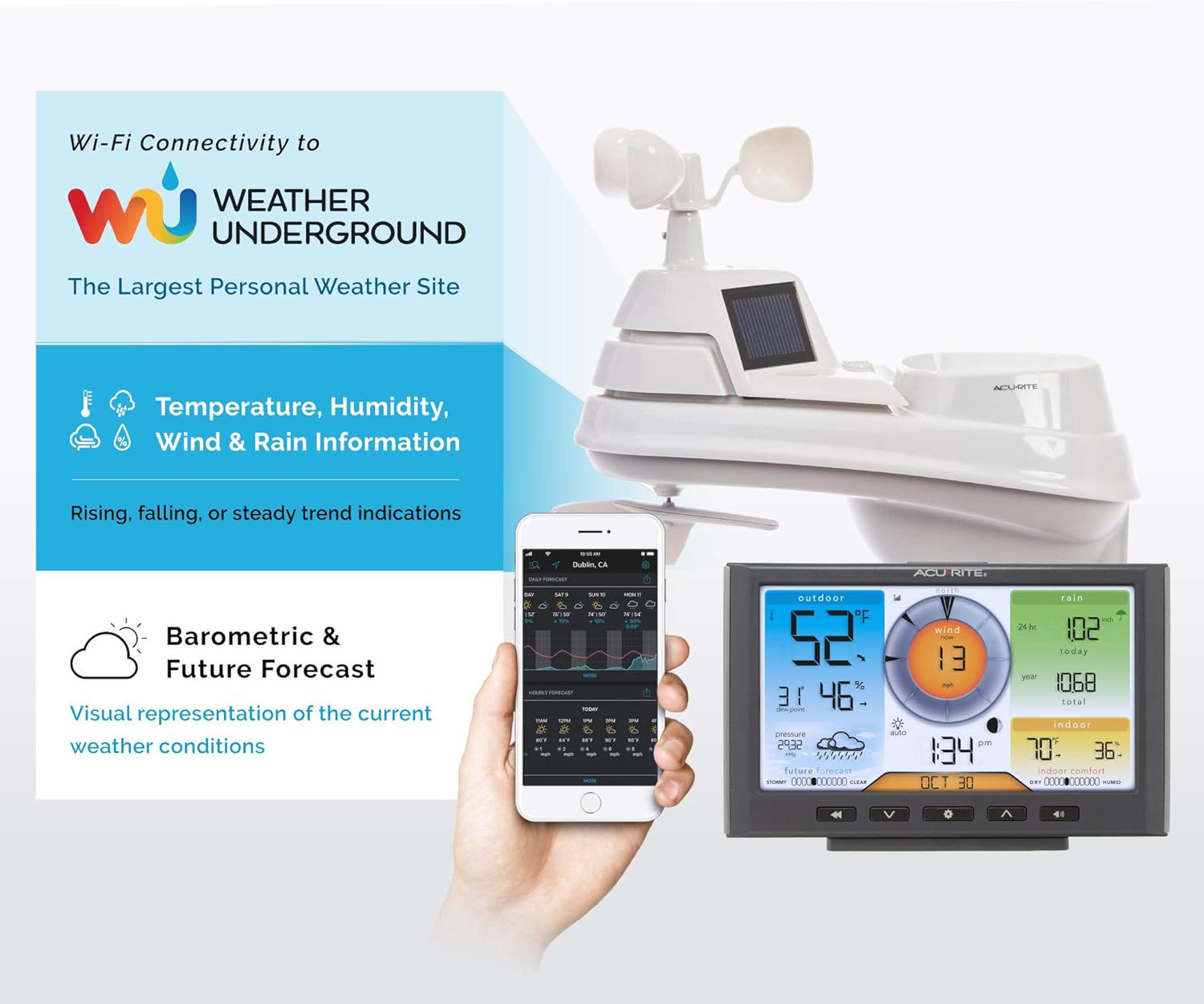 Iris (5-in-1) Home Weather Station with Wi-Fi Connection to Weather Underground with Temperature, Humidity, Wind