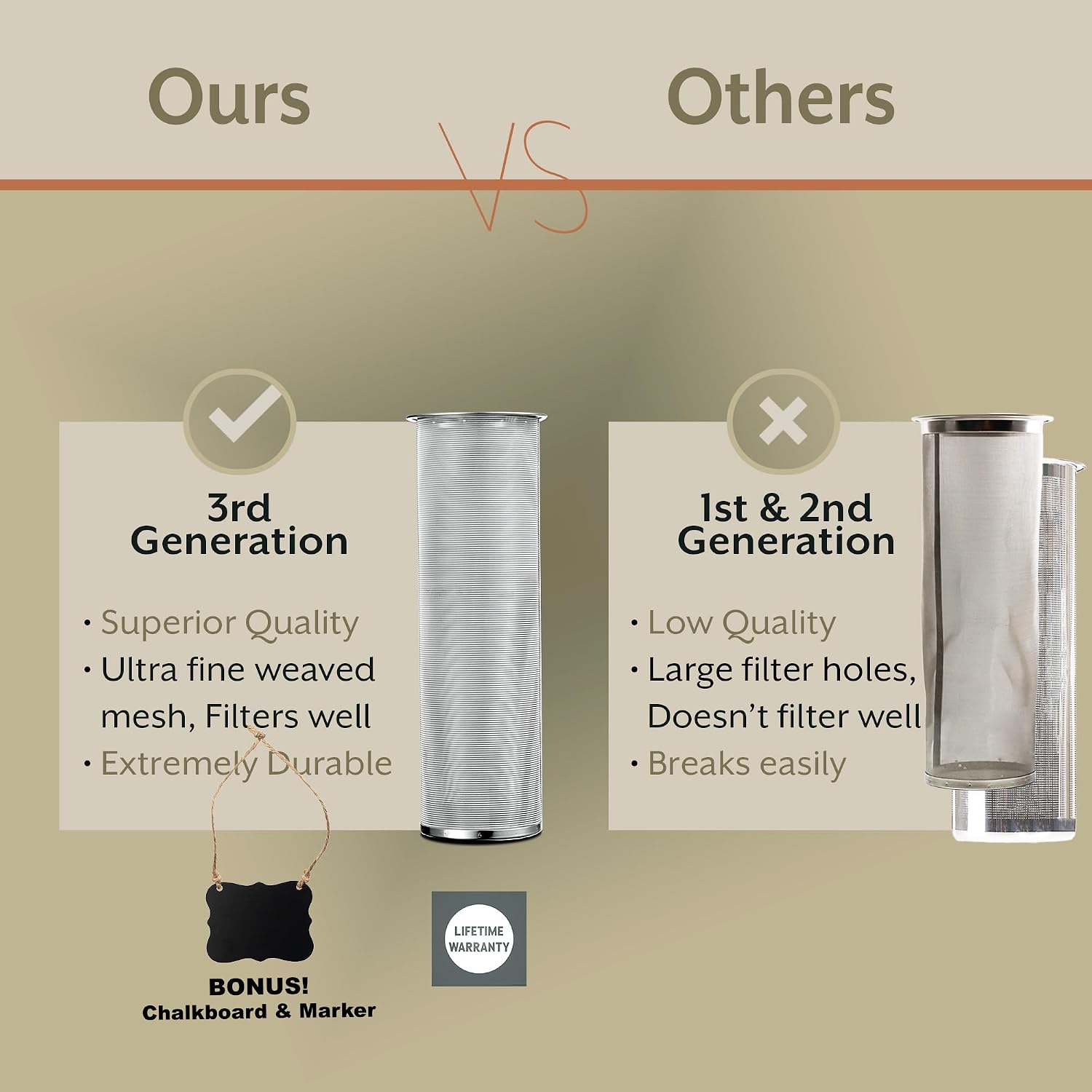 1 Gallon Cold Brew Coffee Maker - 3rd Generation Fine Mesh Filter - Stainless Steel Spigot - Extra Thick Large Glass