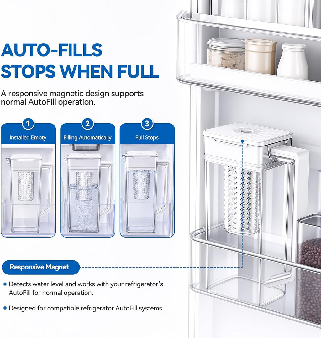 DA97-21261E Refrigerator Water Pitcher Compatible with samsung RF29A9671SR, RF29A9071SR, etc Series Refrigerator Water Pitcher Assembly, No Leak, Includes 2 Extra Sealing Rings，(Replace: DA97-21261B)