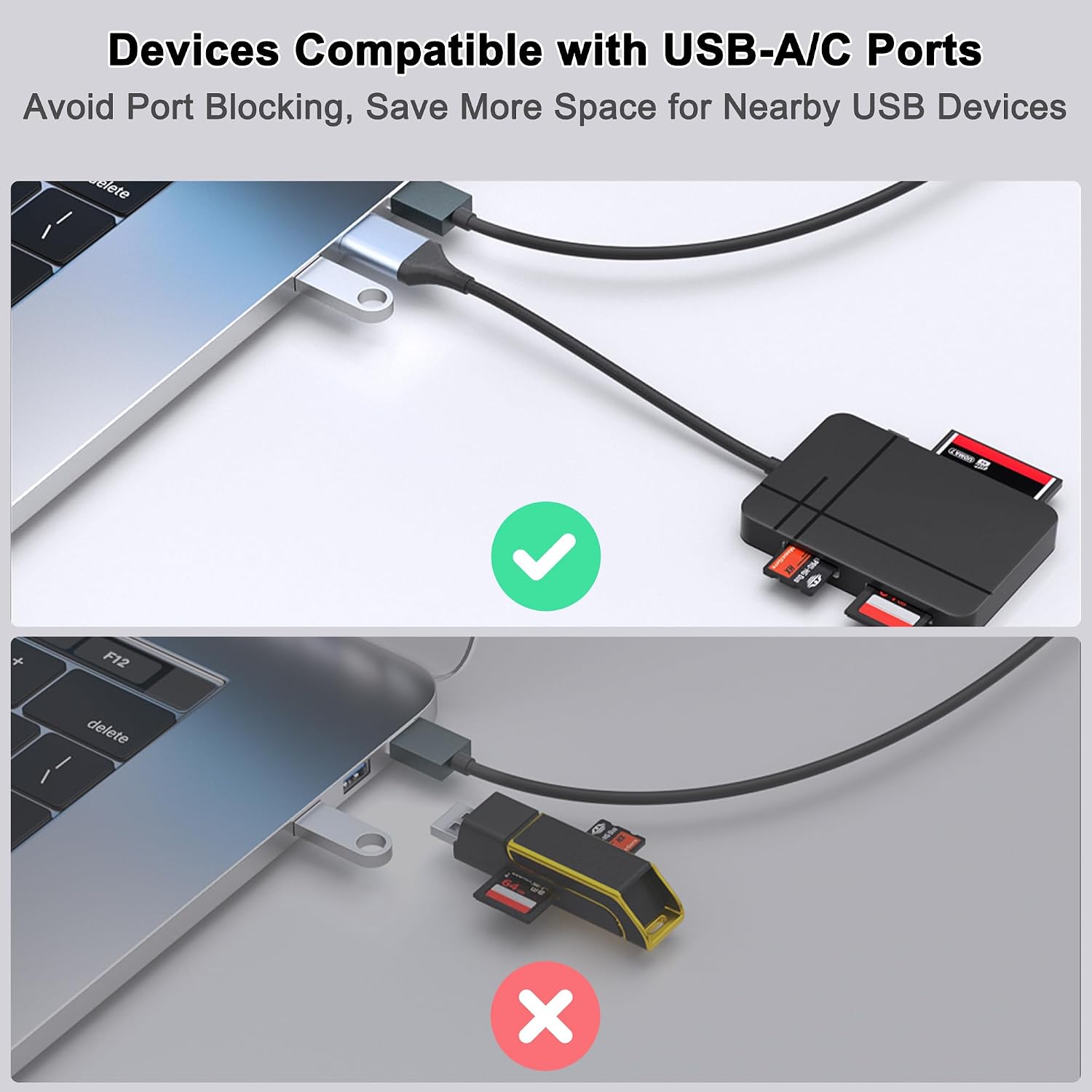 SD 4.0 Card Reader, UHS-II Micro SD Card Reader Memory for SDXC SDHC UHS-II & UHS-I, CF, CFI, TF, MMC, Micro SDXC