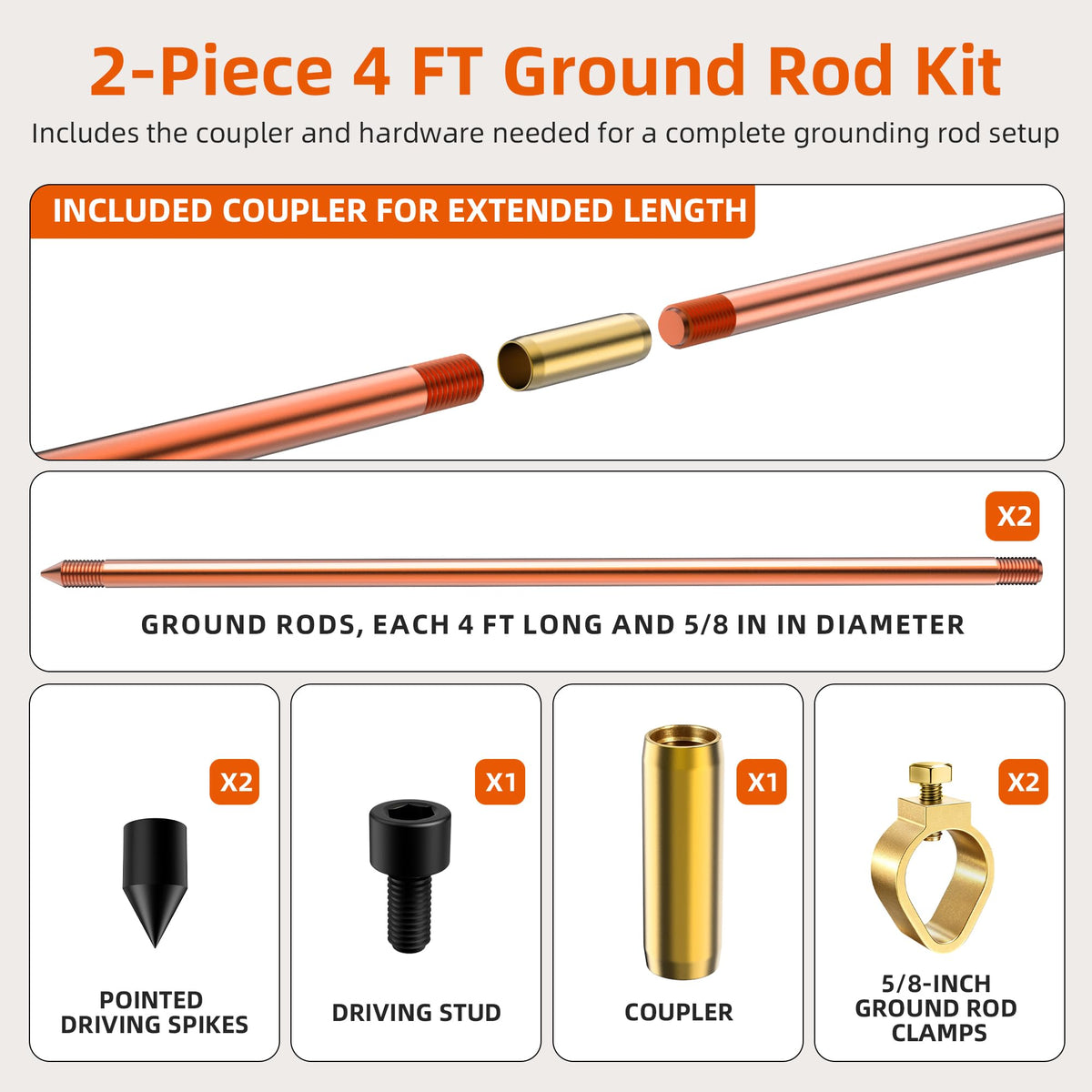 2 Pack Ground Rods 4FT Copper Clad Grounding Rod with Clamp & Coupler