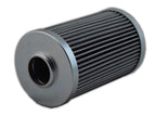 Big Filter Replacement Hydraulic Filter Compatible with Schroeder AZ5, 2-Pack
