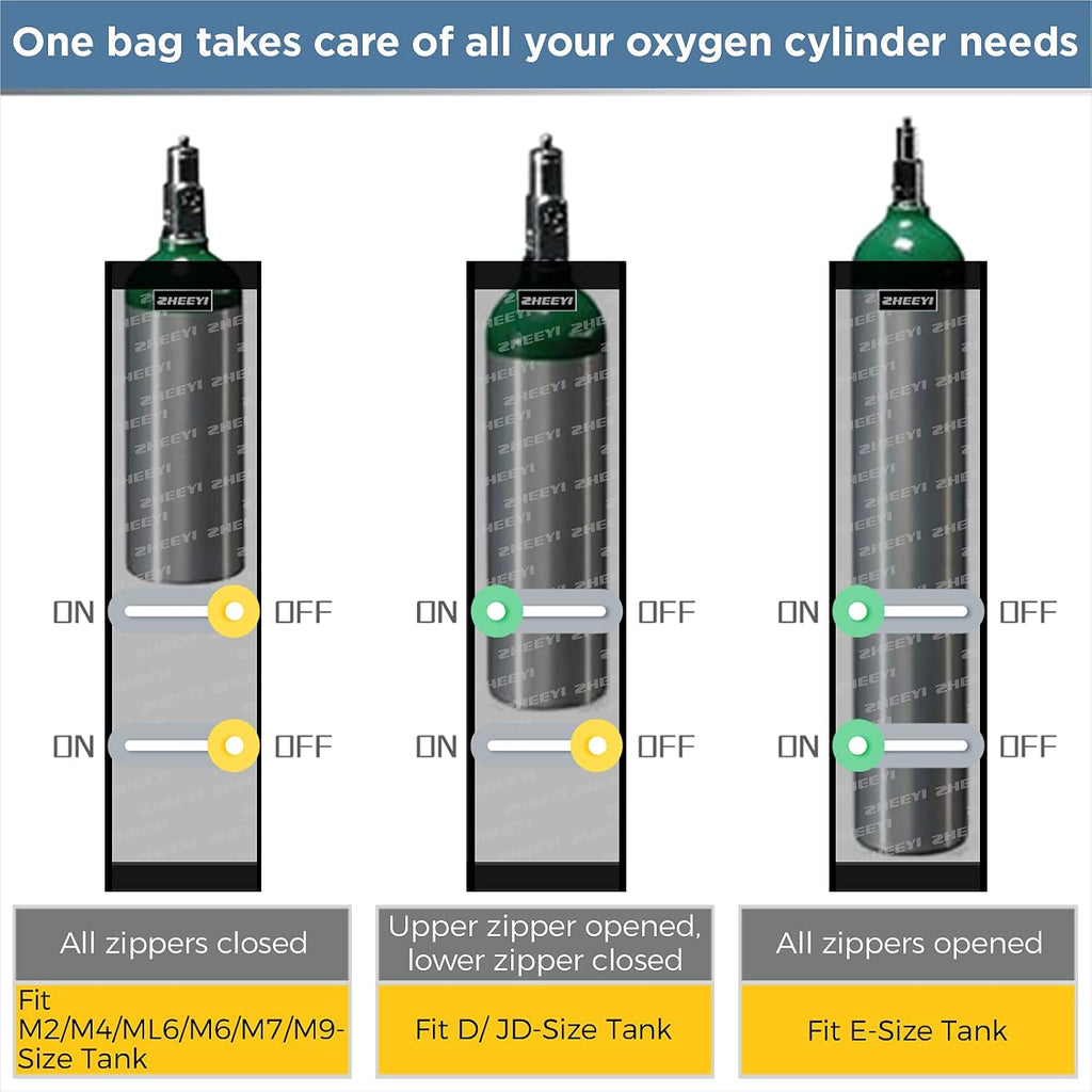 Oxygen Cylinder Bag for Wheelchairs with Buckles, Fits Any Wheelchair, Black (Fits Most Oxygen cylinders)