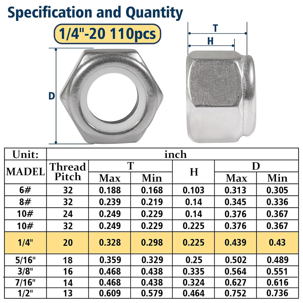 1/4-20 Lock Nut, 110Pcs Stainless Steel Nylock Insert Locking Nuts