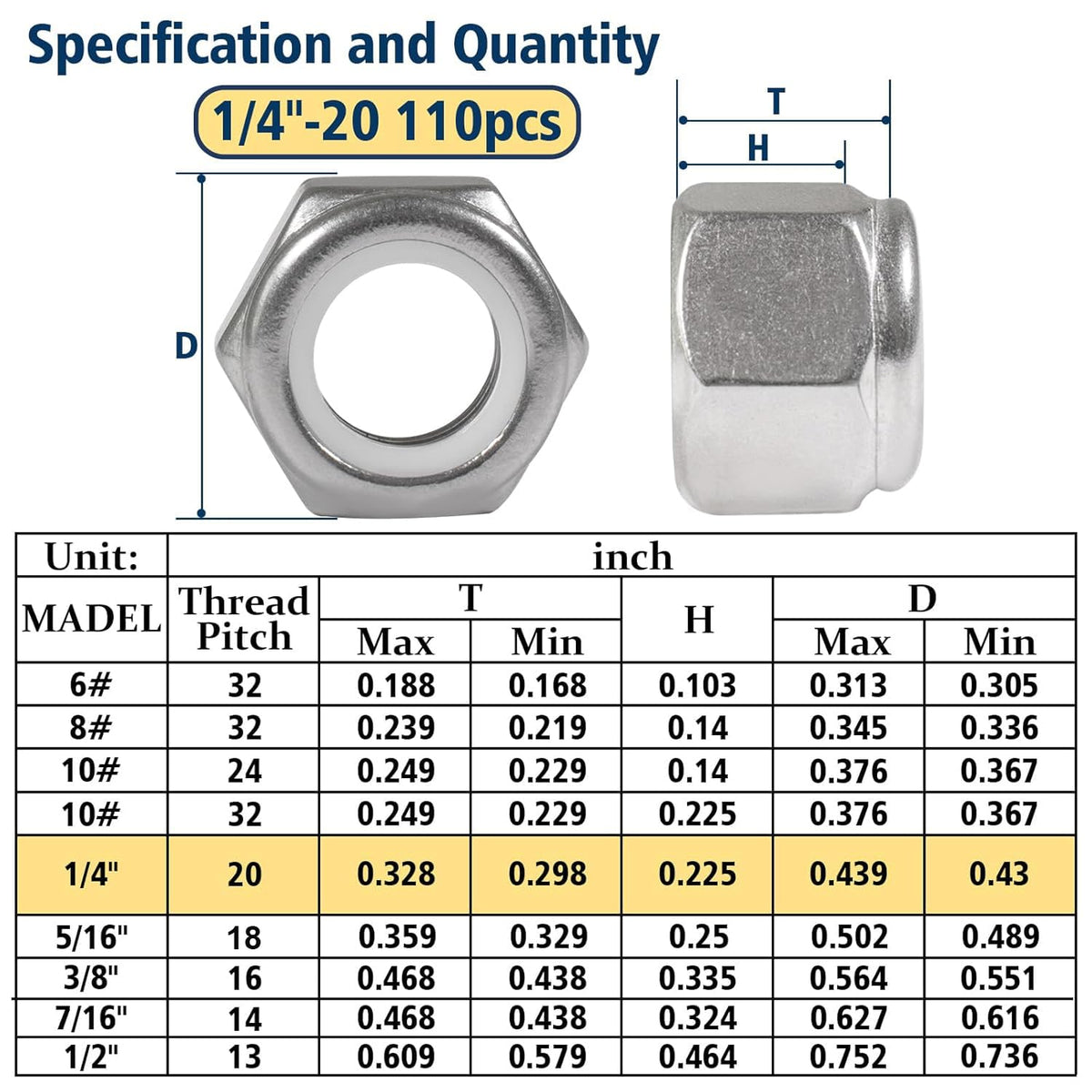 1/4-20 Lock Nut, 110Pcs Stainless Steel Nylock Insert Locking Nuts