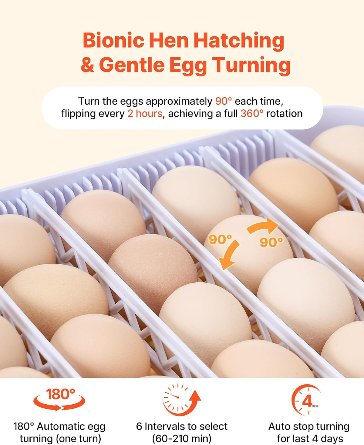 48 Egg Incubator, Automatic Egg Turner with LED Candler, Temperature Display & Auto Humidity Control, 360° View Clear