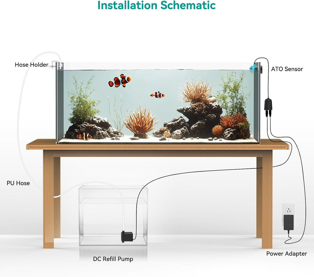 Auto Top Off System Saltwater Aquarium, ATO for Fresh & Reef Tank