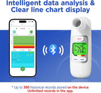 Bluetooth Peak Flow Meter, Digital PEF FEV1 Monitor for Asthma