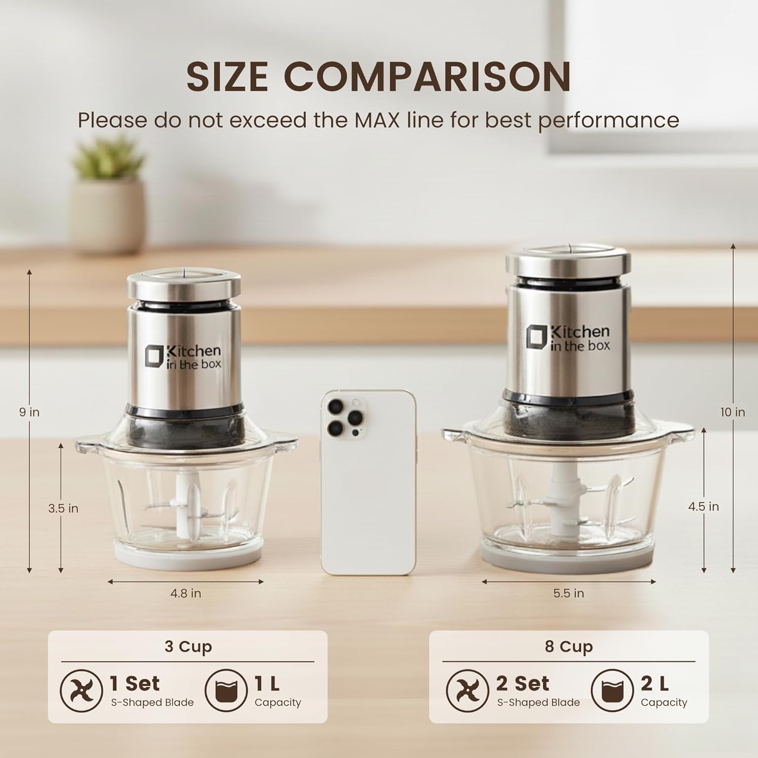 Food Processors,Small Meat Grinder & Food Chopper Electric Vegetable Chopper with 2 Bowls (8 Cup+8 Cup)& 2 Bi-Level