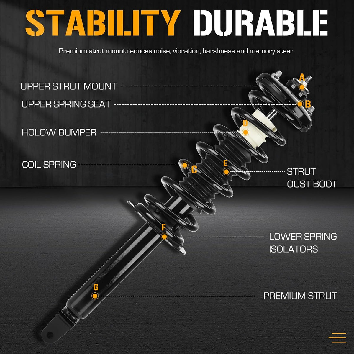 Rear Complete Strut Assembly Shock Absorber Fit for Honda Accord 2008 2009 2010 2011 2012 with Coil Spring, 172563, 2PCS