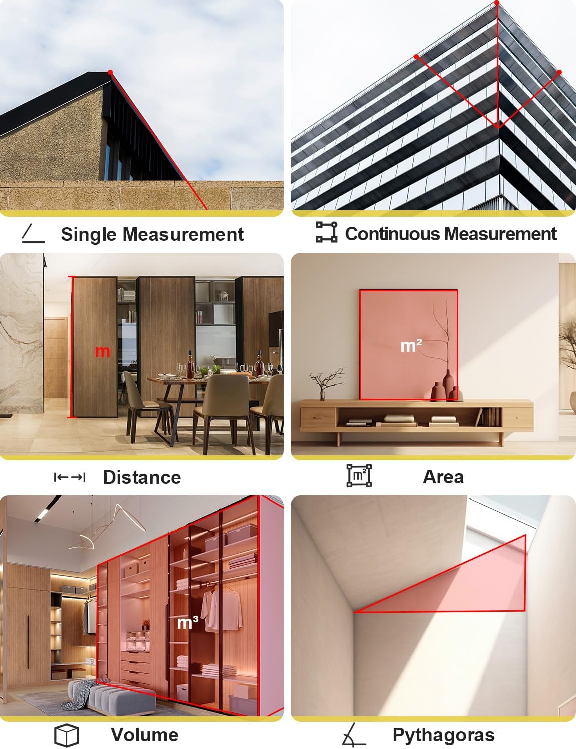 Laser Measure, NIKOTEK Laser Distance Meter with 2 Bubble Levels and LCD Backlit