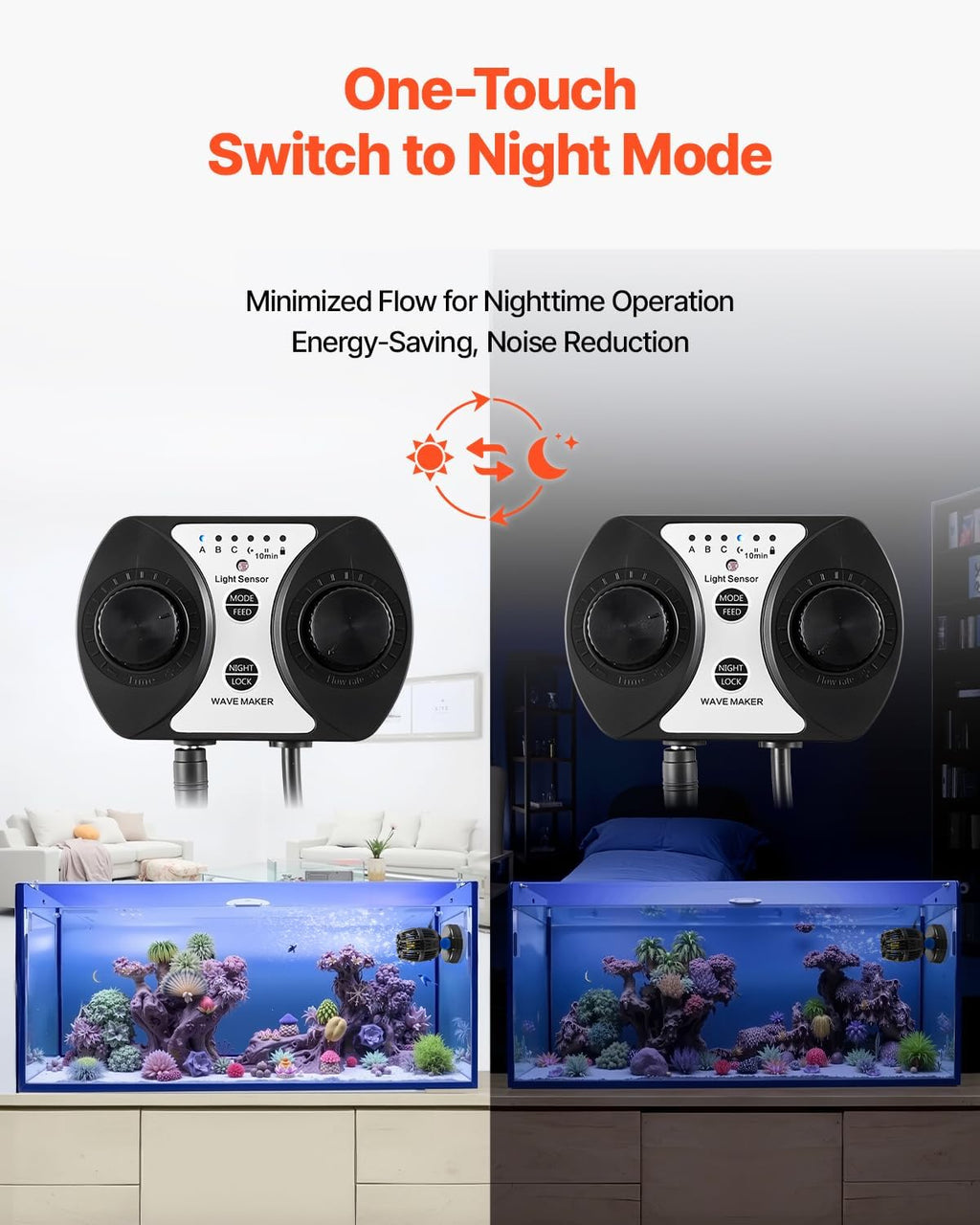 Aquarium Wave Maker, 10W, 1057 GPH Quiet and Strong DC Powerhead, Adjustable Fish Tank Circulation Pump with