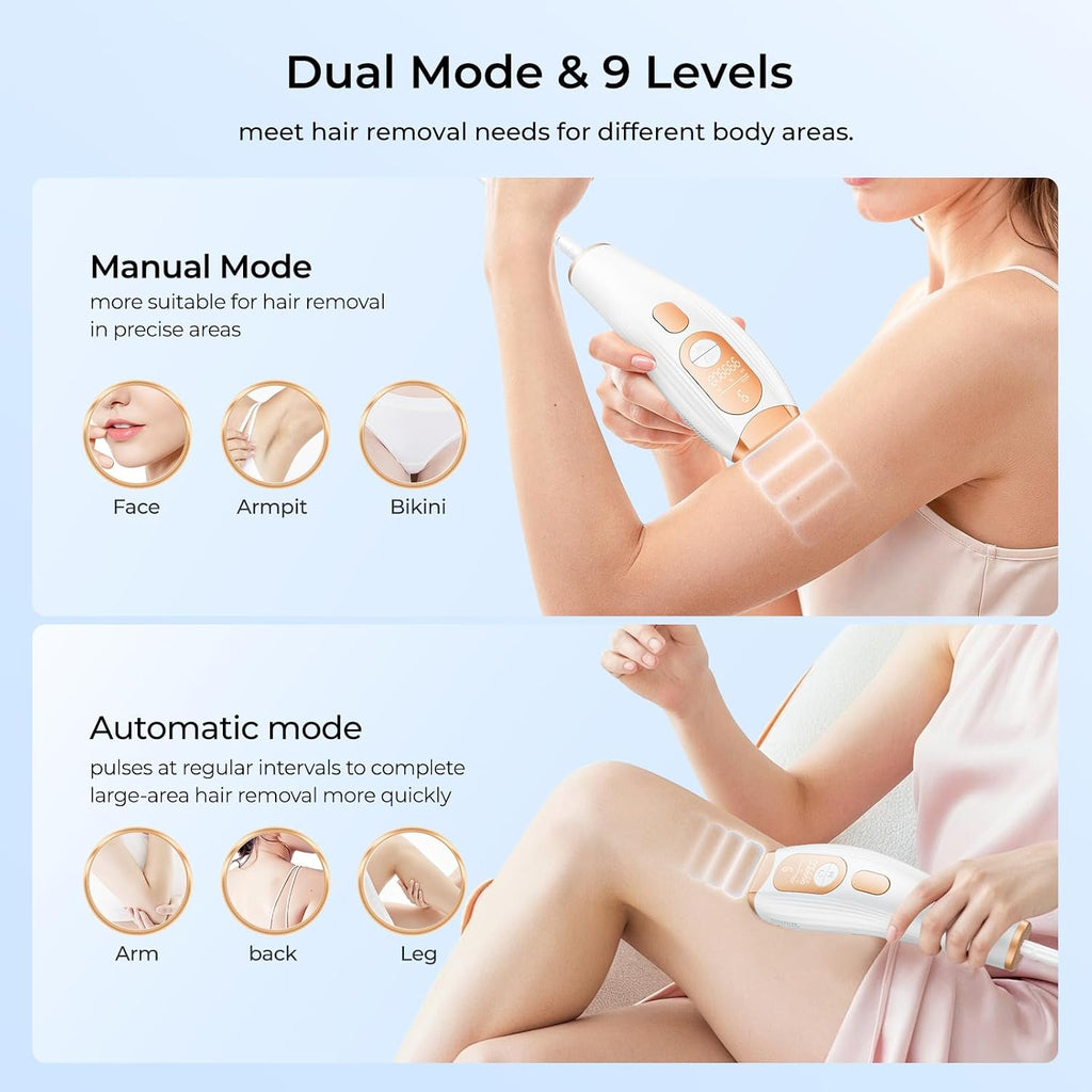 Laser Hair Removal, IPL Laser Hair Removal for Women and Men Permanent, Hair Removal Device with 3.0 IPL Red Light