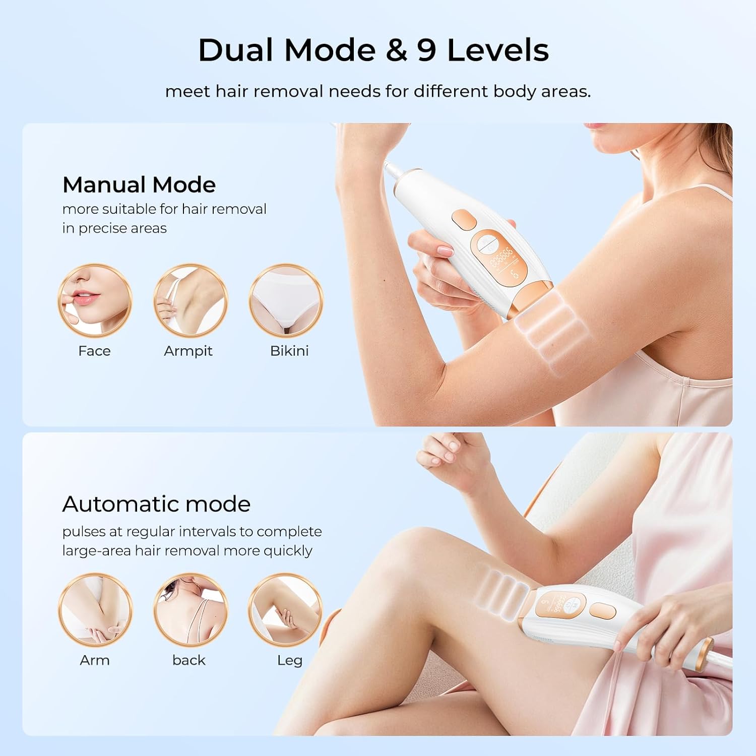 Laser Hair Removal, IPL Laser Hair Removal for Women and Men Permanent, Hair Removal Device with 3.0 IPL Red Light