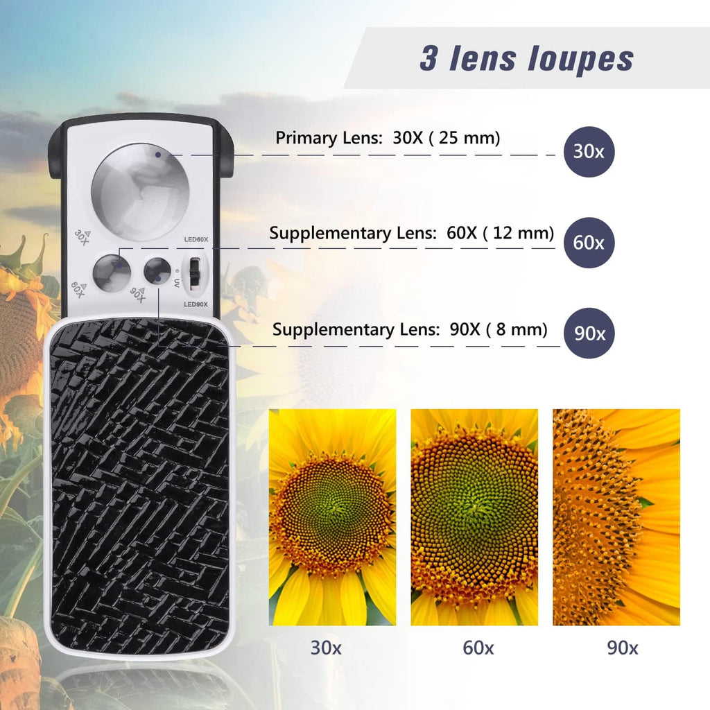 30 60 90X Jewelers Loupe Magnifier Magnifying Glass Coin Jewelry | 2 Pcs,30X,60X,90X,40X,jeweler