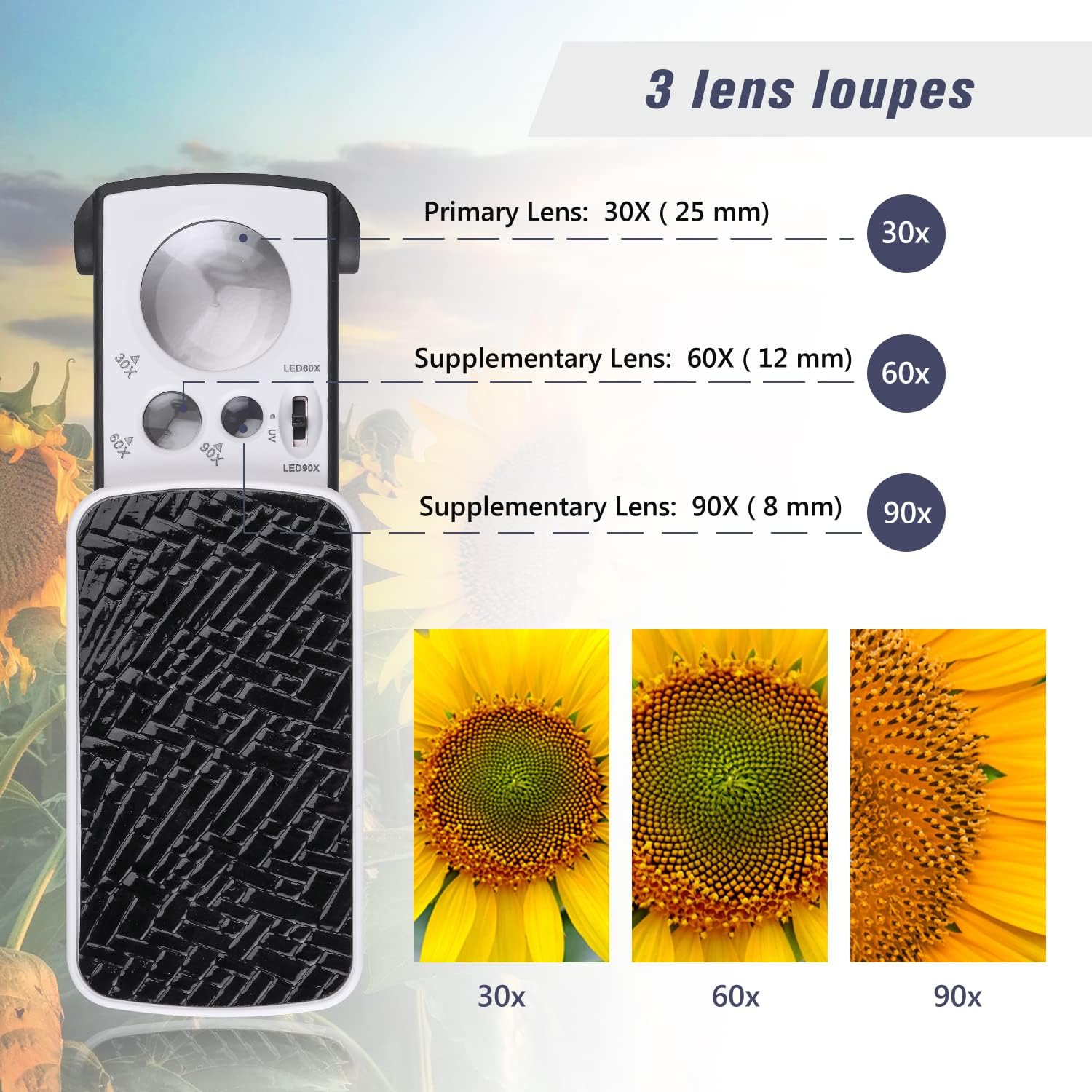 30 60 90X Jewelers Loupe Magnifier Magnifying Glass Coin Jewelry | 2 Pcs,30X,60X,90X,40X,jeweler