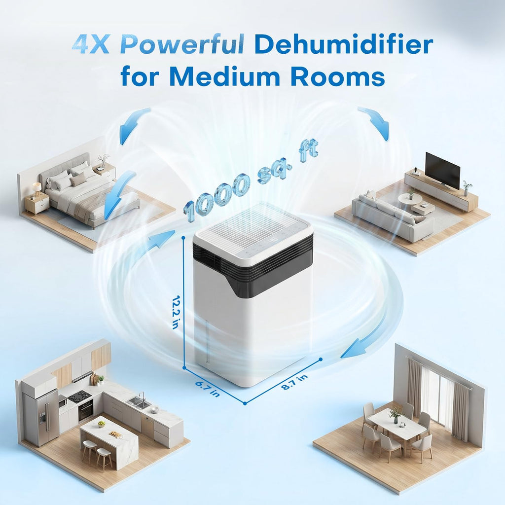 Dehumidifier 101 OZ, Dehumidifier for Bedroom (1000 sq. ft) | Sleep Mode, Humidity Display, Dehumidifiers for Home