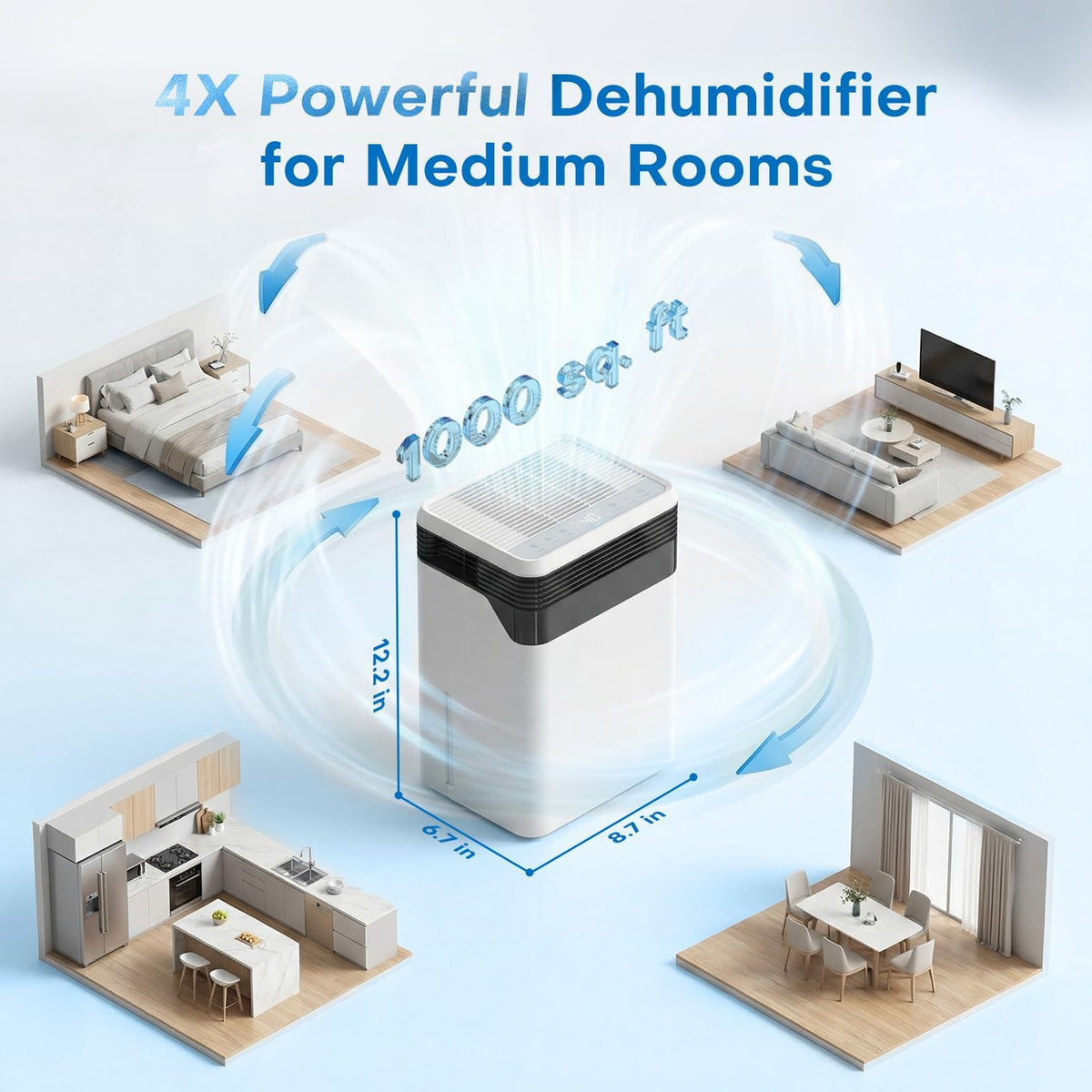 Dehumidifier 101 OZ, Dehumidifier for Bedroom (1000 sq. ft) | Sleep Mode, Humidity Display, Dehumidifiers for Home