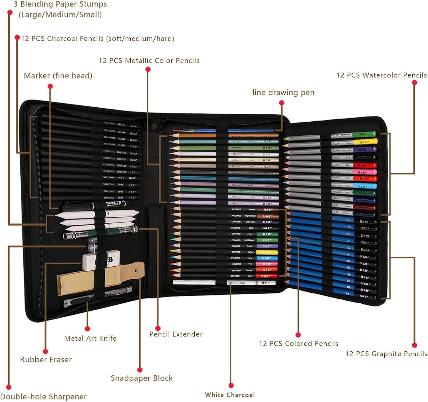 72PCS Drawing Supplies Sketching Set,Art Kit include Drawing & Colored Pencils for Adults Artists Kids.Pro Art Sketch