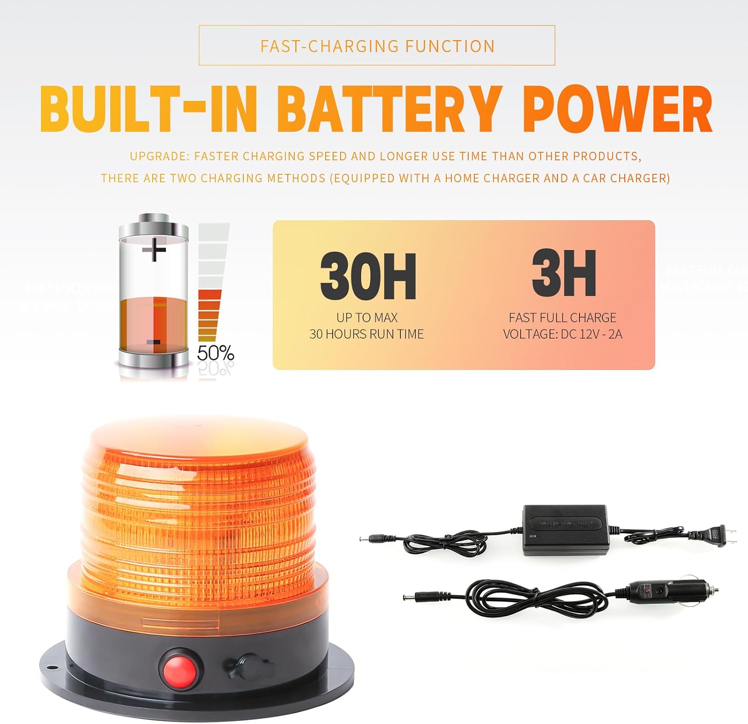 Battery Operated Amber Warning Beacon Light w/Magnetic Base, Portable Rechargeable Mini Roadside Roof Top Plow LED