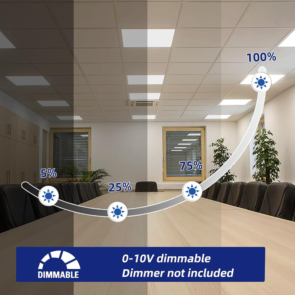 8Pack 2x2 LED Flat Panel Troffer Light Fixture,5800lm 5000K,0-10V Dimmable