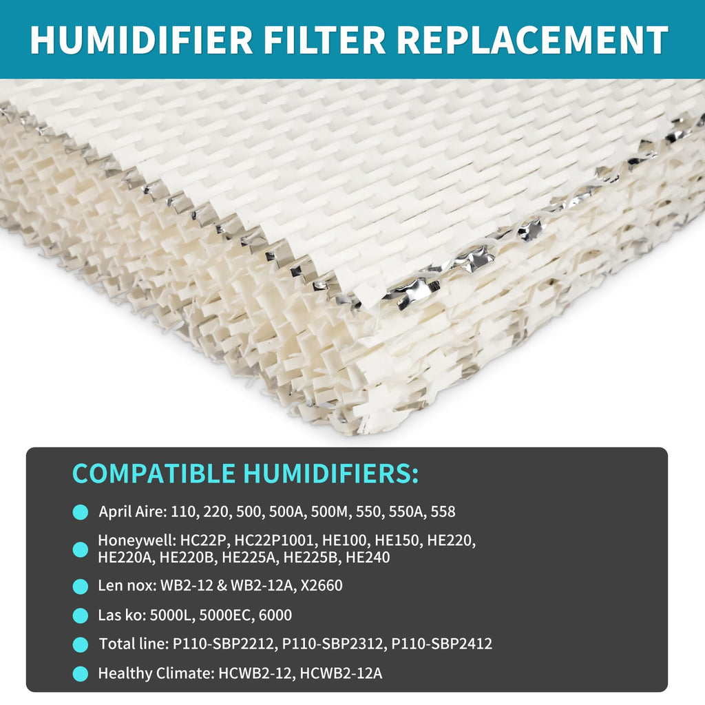A10 Humidifier Filter Water Panel Replacement for Whole House Humidifier Pad Filters Models 110, 220, 500, 500A