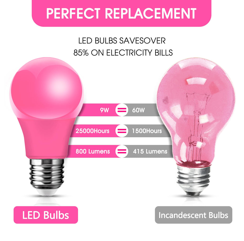 A19 LED Pink Light Bulbs, 9W(Equivalent 60W) E26 Base Bulb for Christmas