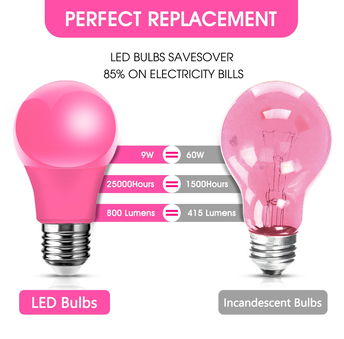 A19 LED Pink Light Bulbs, 9W(Equivalent 60W) E26 Base Bulb for Christmas
