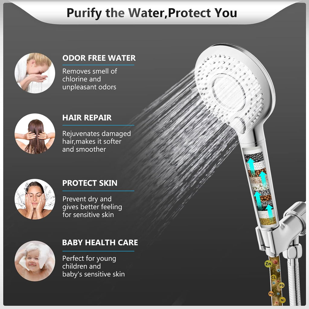 Filtered Shower Head with Handheld, High Pressure Shower Filter Head