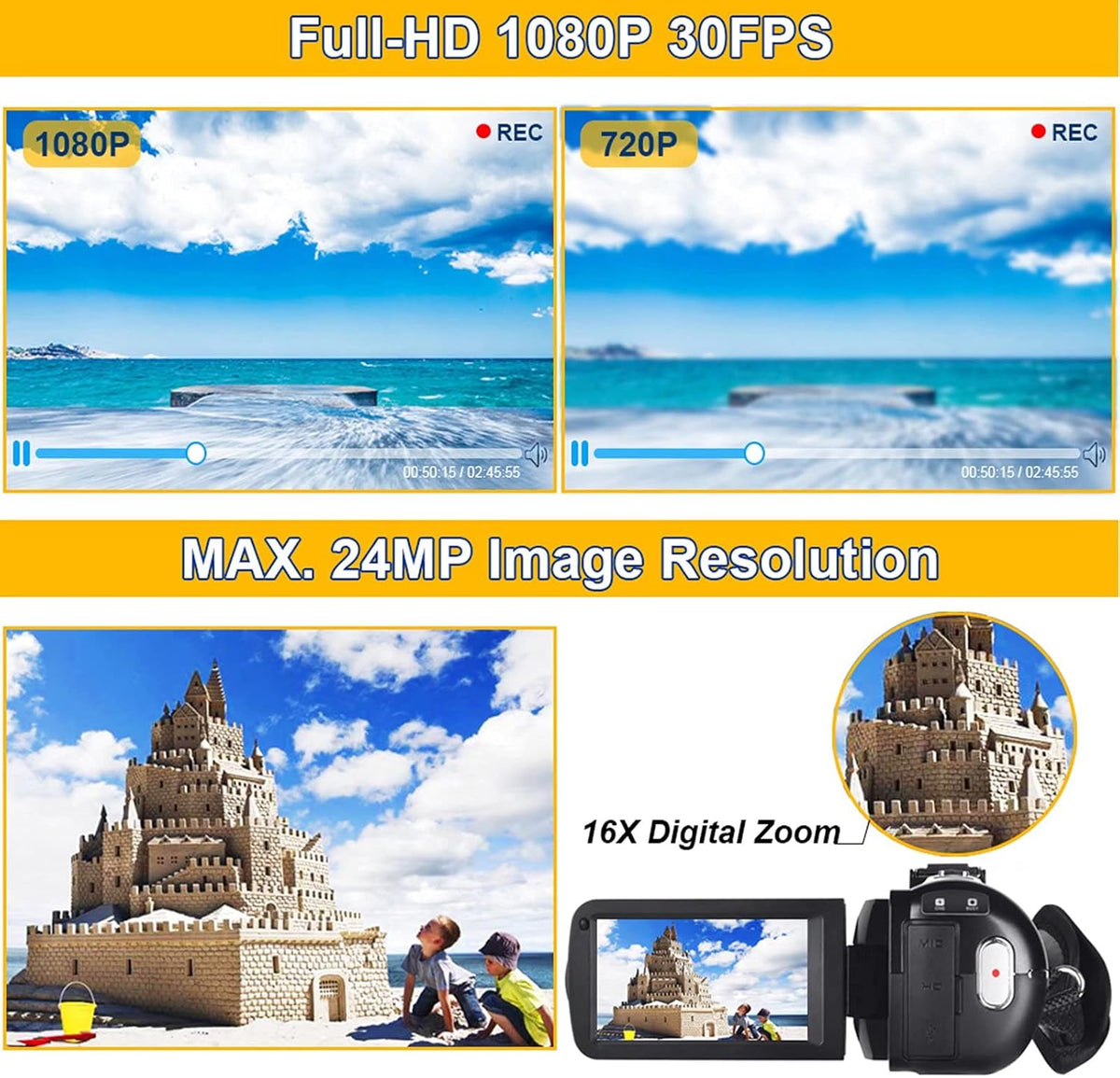 Video Camera Camcorder Full HD 1080P 30FPS 24.0 MP IR Night Vision Vlogging Camera Recorder 3.0 Inch IPS Screen 16X