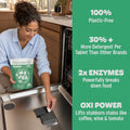 Wash'd 100% Plastic-Free Dishwasher Detergent Tablets | 2x Enzymes Cleaning