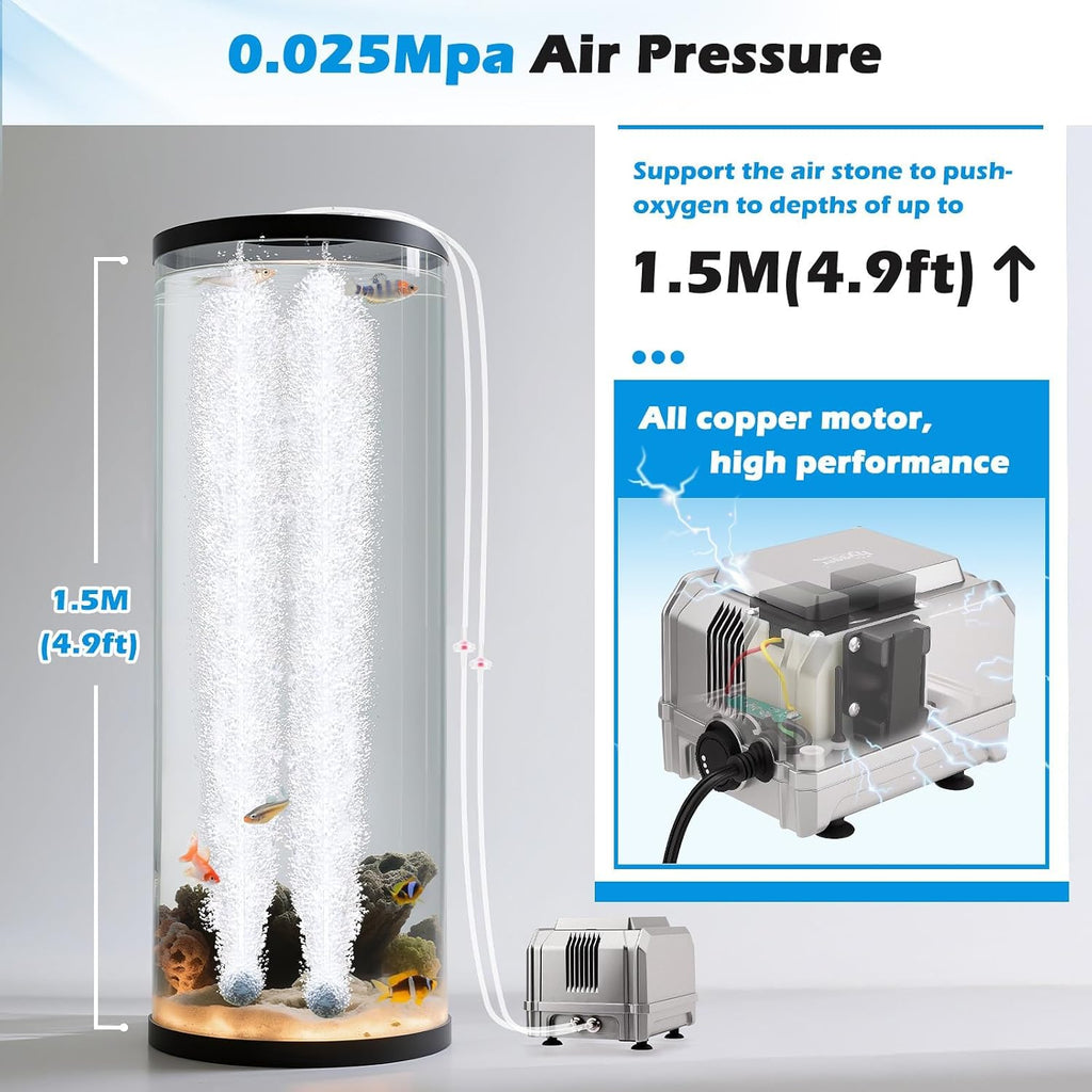 5W Powerful Aquarium Air Pump, Quiet Dual Outlet Oxygen Aerator | Adjustable Fish Tank Air Pump & Bubbler for