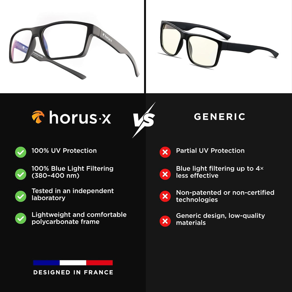 • Blue Light Glasses Men Women | Blue Light Blocking Glasses | For Screen Anti-Fatigue Eye Migraine