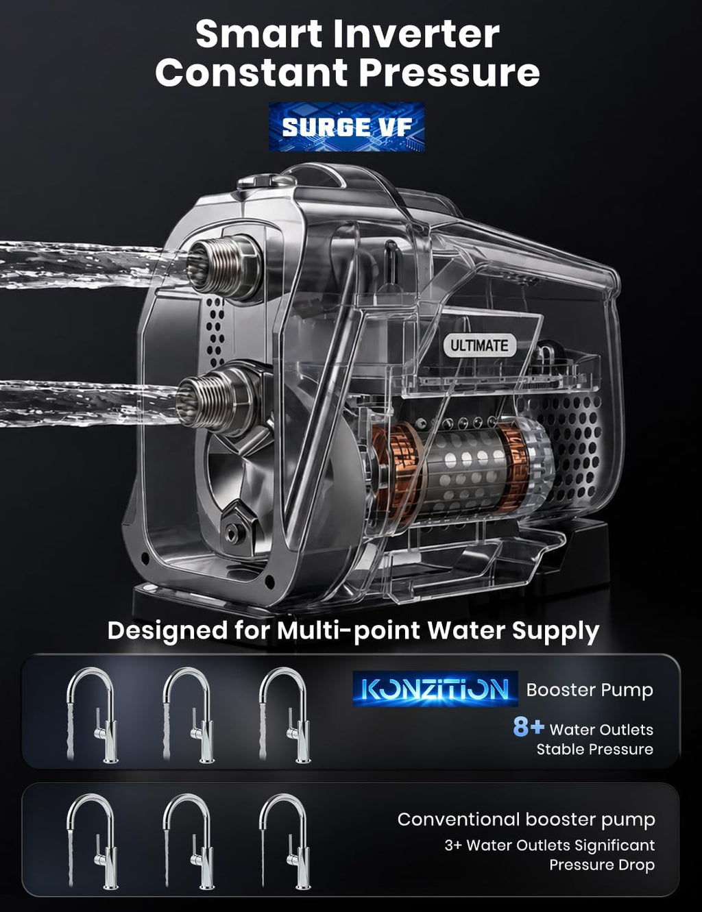3/4HP Water Pressure Booster Pump for Home 70psi, 110-120V