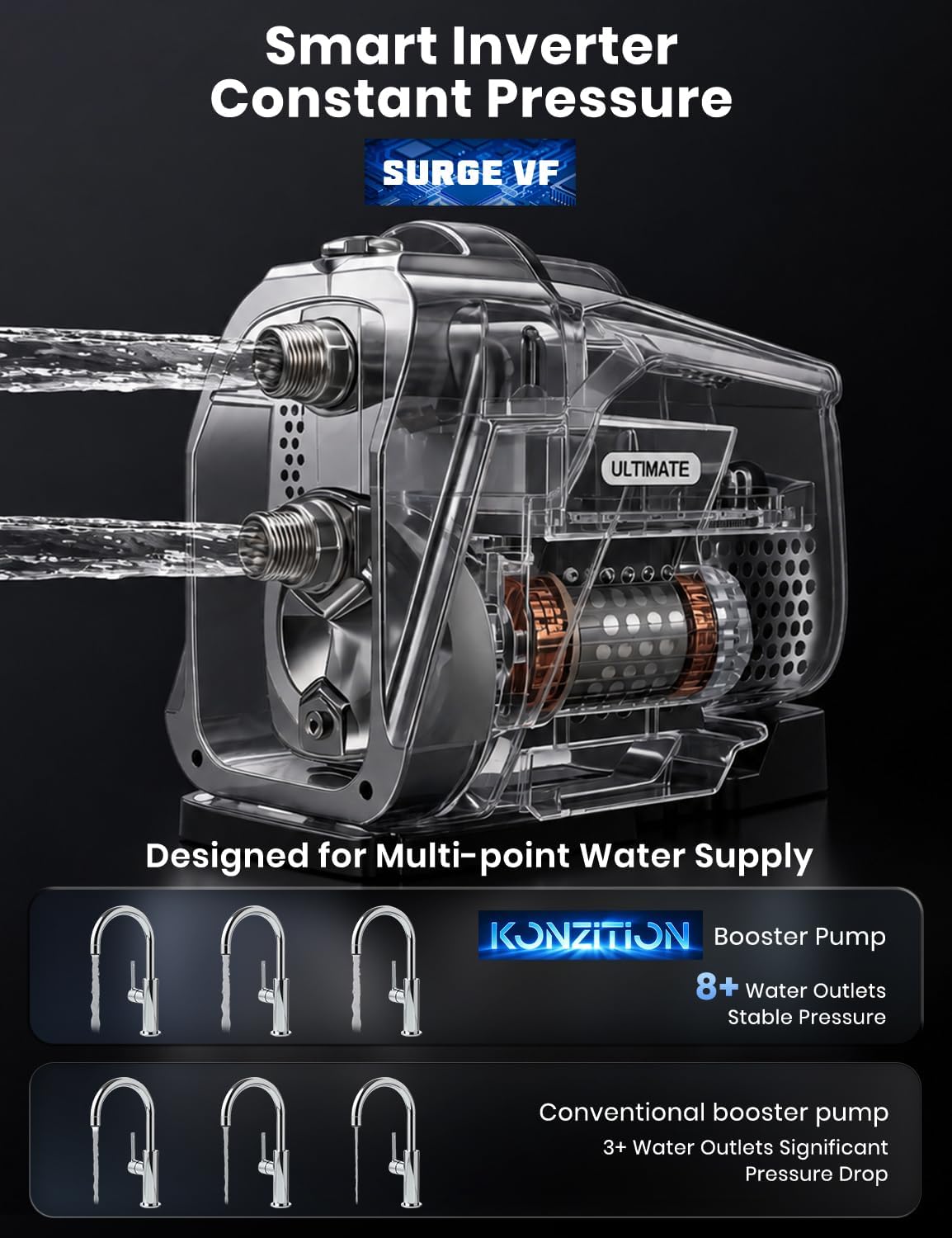 3/4HP Water Pressure Booster Pump for Home 70psi, 110-120V